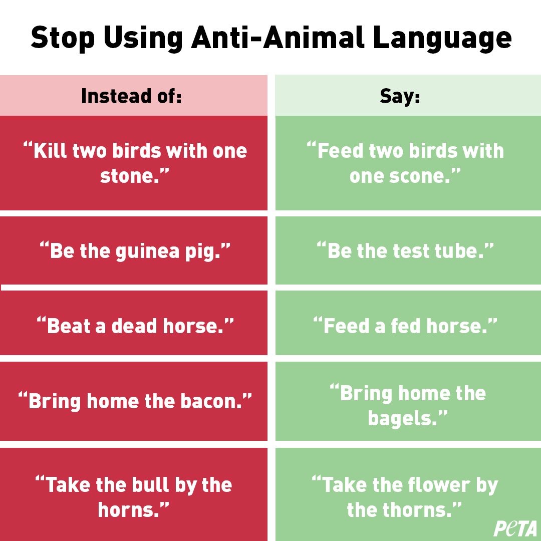 PETA